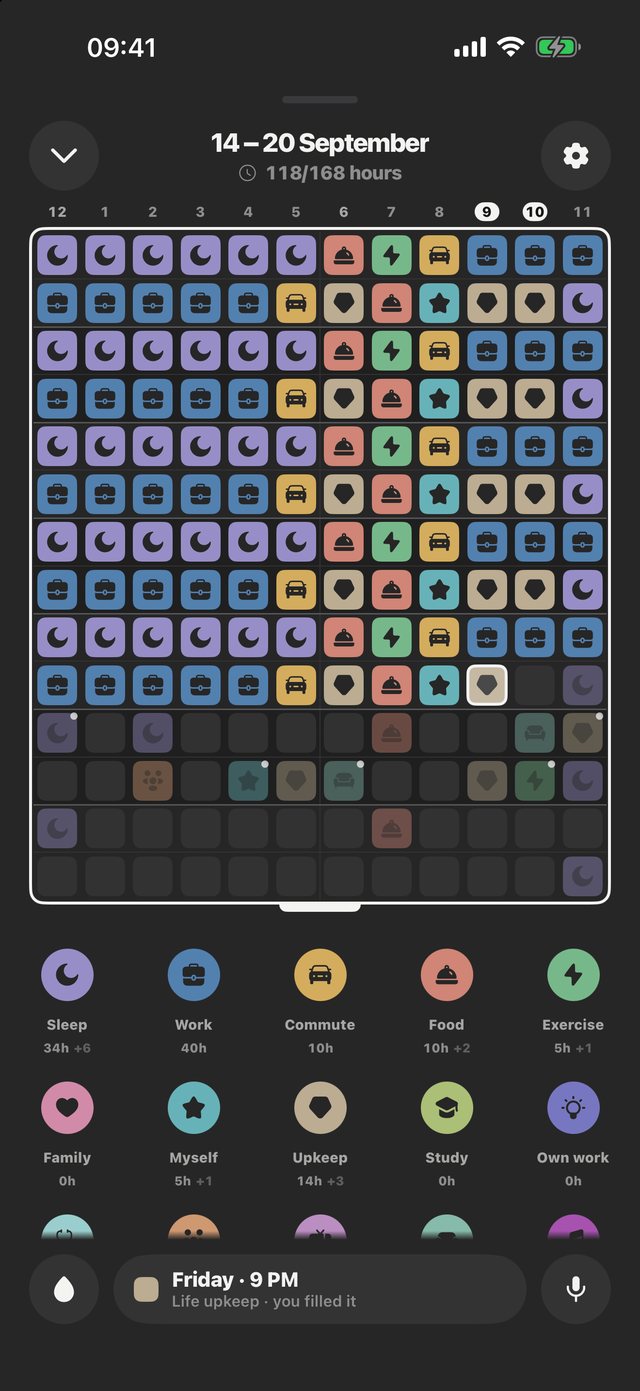 The 168-hour board — the picture the app makes of your week.